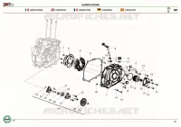 LUBRIFICATION  125 benelli-moto 2021 TNT 125 (E5) (M1) 15