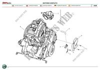 MOTEUR COMPLET pour Benelli BN 251 ABS (E4) (L7) 2017
