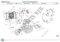 SYSTEME DE REFROIDISSEMENT pour Benelli LEONCINO 500 ABS (E4) (L7-L9) 2019