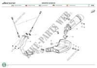 SYSTEME D'ECHAPPEMENT pour Benelli LEONCINO 500 ABS (E4) (L7-L9) 2017